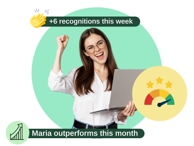 Turn engagement into performance